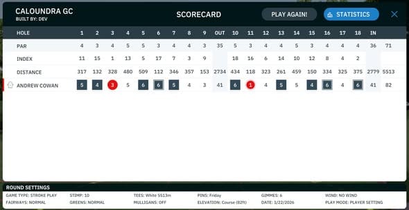 GSPro scorecard showing hole-by-hole scores and player stats
