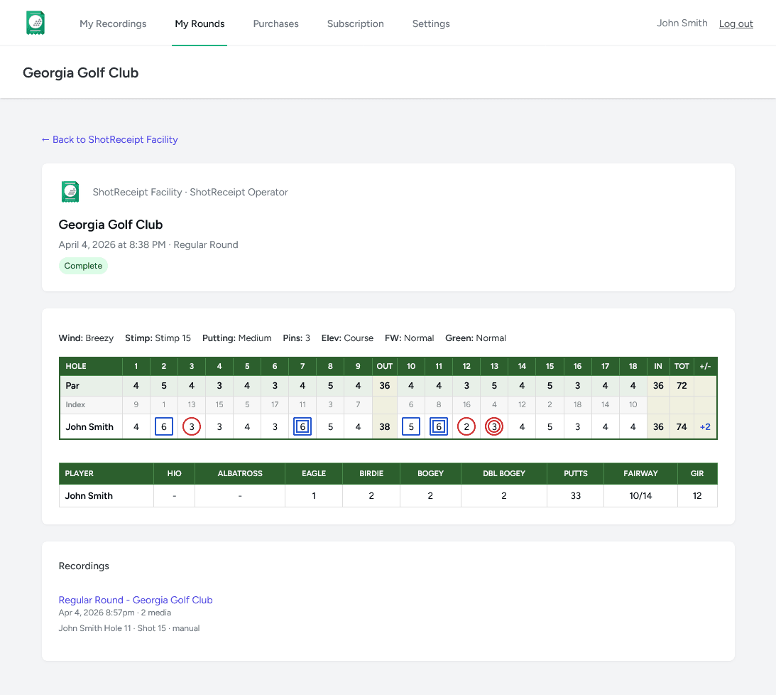 GSPro scorecard showing hole-by-hole scores and player stats